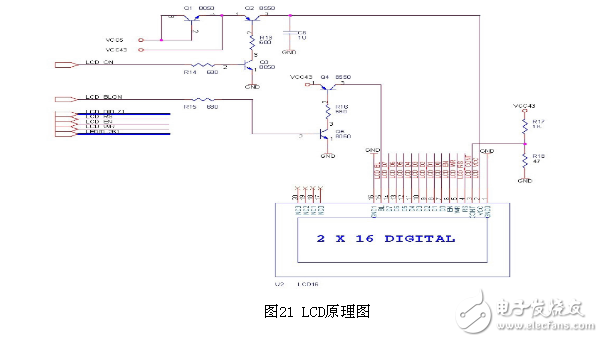 采用FPGA語音識別系統(tǒng)電路設計