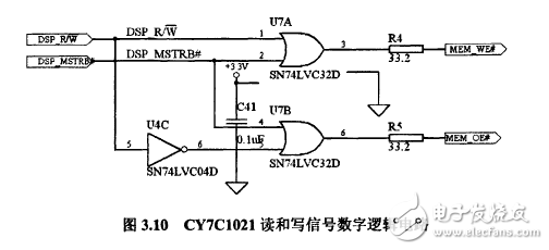 揭秘DSP和HMM的語音識(shí)別系統(tǒng)電路模塊設(shè)計(jì)