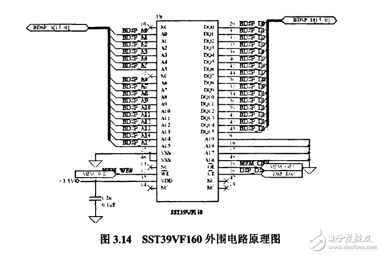 揭秘DSP和HMM的語音識別系統(tǒng)電路模塊設計