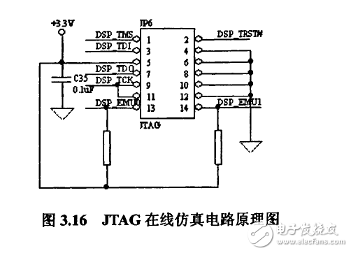 揭秘DSP和HMM的語(yǔ)音識(shí)別系統(tǒng)電路模塊設(shè)計(jì)