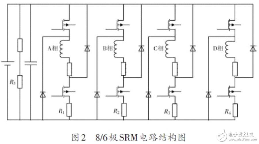 利用NI虛擬儀器構(gòu)建的電機監(jiān)控系統(tǒng)電路設(shè)計