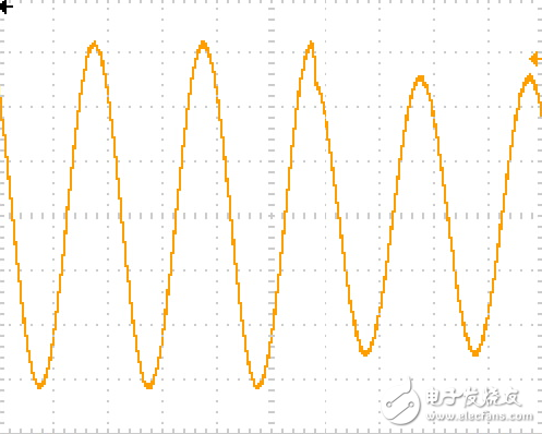 利用MX/RS可再生交直流電源測(cè)試逆變器