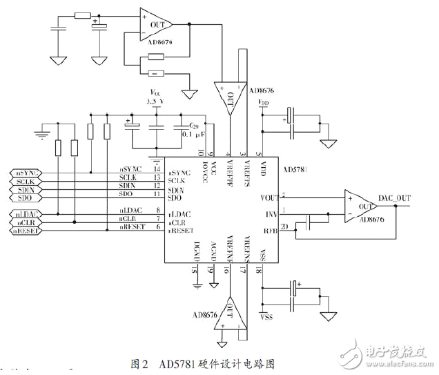 采用ARM高分辨率壓電陶瓷D/A電路設(shè)計(jì)