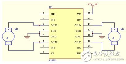 水陸兩棲救災車系統(tǒng)電路模塊設計