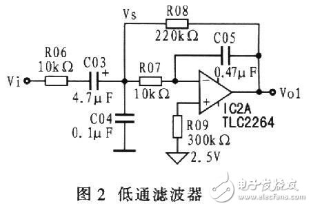 便攜式脈搏測試測量系統(tǒng)電路設(shè)計