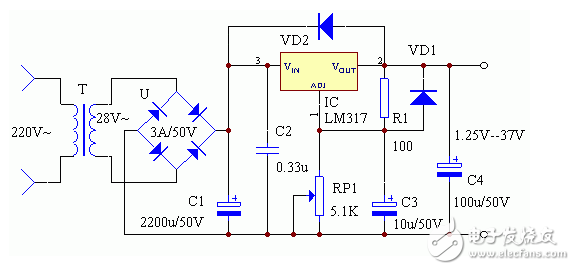 LM317電源應(yīng)用電路設(shè)計(jì)組合分析