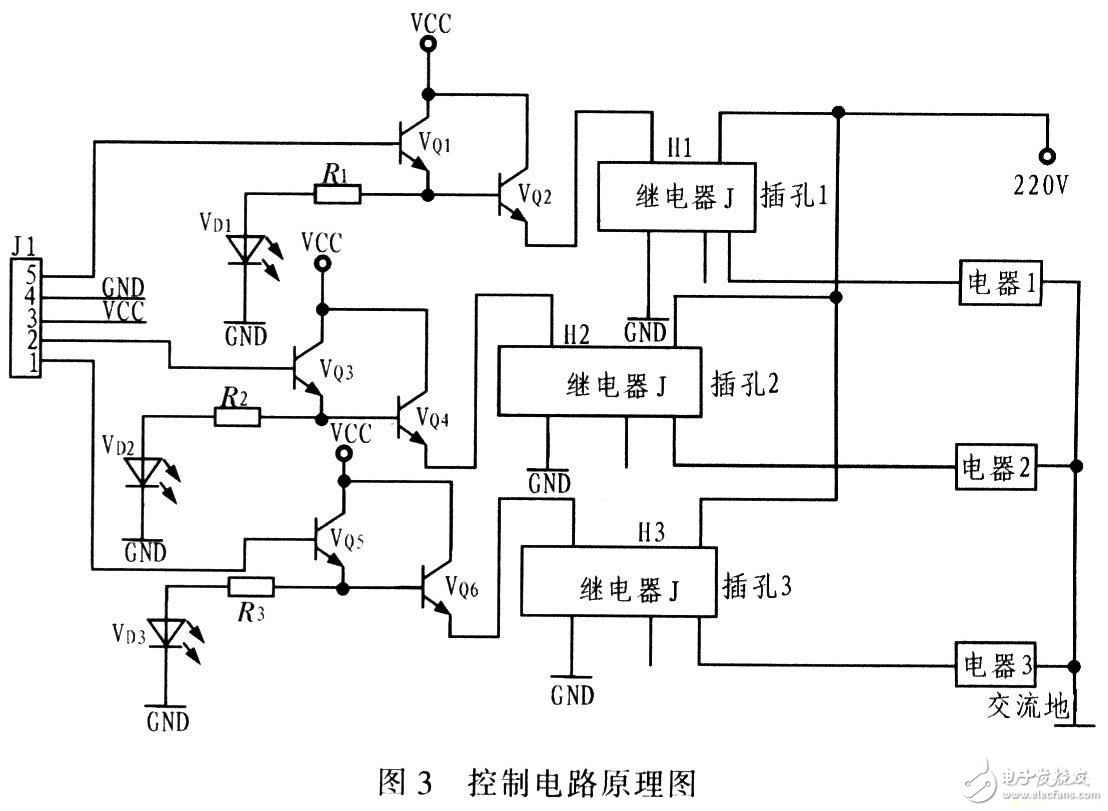 DM9000以太網(wǎng)控制平臺(tái)電路設(shè)計(jì)方案