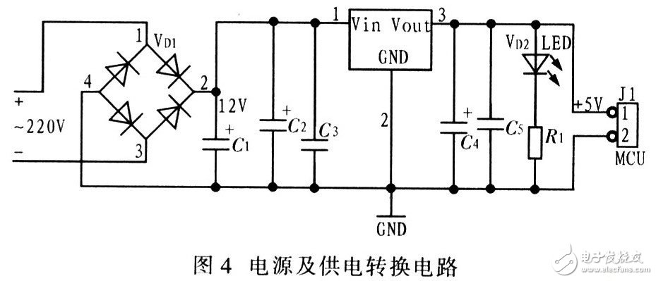 DM9000以太網(wǎng)控制平臺(tái)電路設(shè)計(jì)方案