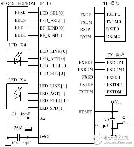 以太網收發(fā)電路設計方案詳解