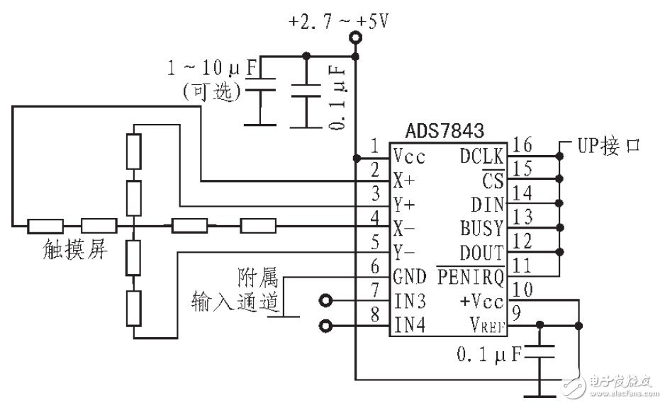 觸摸控制外部連接電路設(shè)計(jì)方案詳解