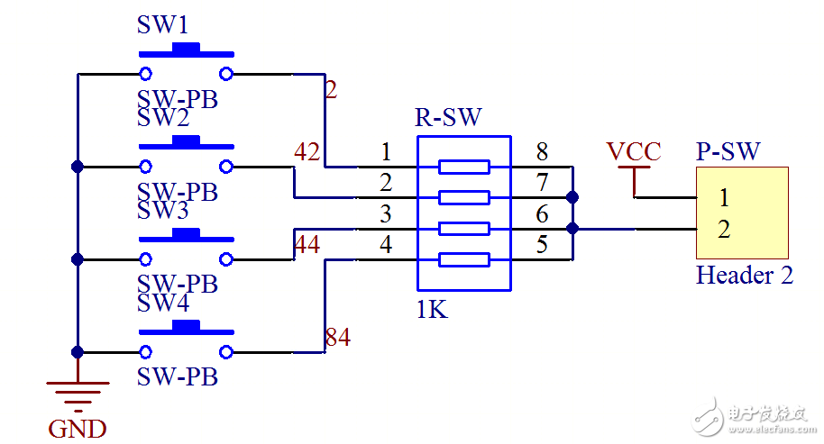 FPGA芯片最小系統(tǒng)電路設(shè)計攻略 —電路圖天天讀（103）