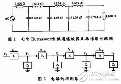 可變帶寬OTA—C低通濾波器電路 —電路圖天天讀（109）