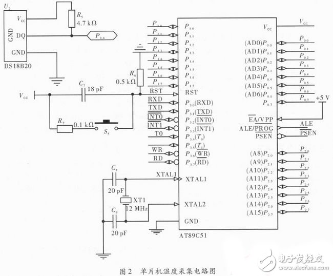 節(jié)能型供熱溫度控制器電路設計詳解