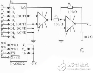 節(jié)能型供熱溫度控制器電路設計詳解