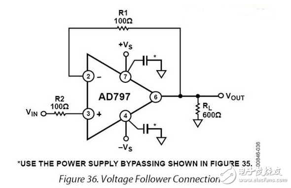 AD797放大電路設(shè)計總結(jié)：電容增加有必要嗎？