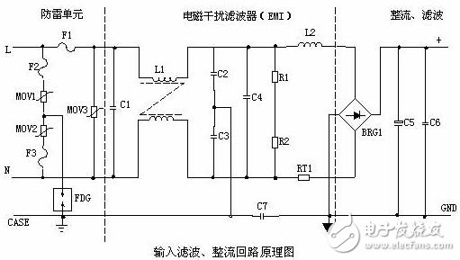 開關(guān)電源電子電路設(shè)計(jì)組成與原理精析