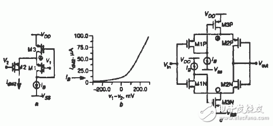 低功耗高轉(zhuǎn)換速率CMOS模擬緩沖器電路攻略