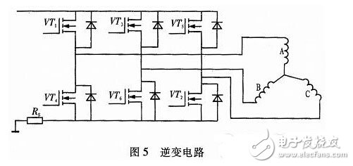 基于ARM的全數(shù)字雙閉環(huán)無刷直流電動機控制系統(tǒng)設(shè)計