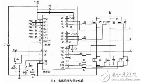 基于ARM的全數(shù)字雙閉環(huán)無刷直流電動機控制系統(tǒng)設(shè)計