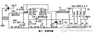 基于ARM的旋轉(zhuǎn)編碼器采集模塊設(shè)計