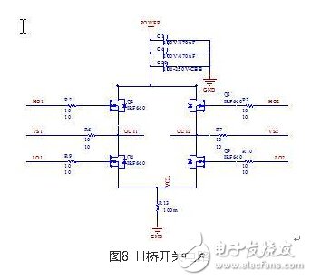 風光互補并網(wǎng)發(fā)電系統(tǒng)設計實現(xiàn)