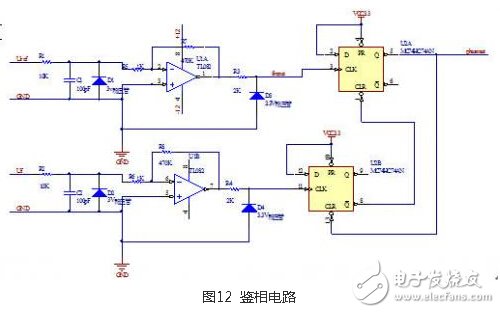 風光互補并網(wǎng)發(fā)電系統(tǒng)設計實現(xiàn)