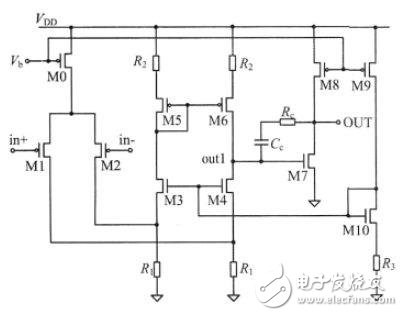 　　TOP1 電容式MEMS麥克風(fēng)讀出電路設(shè)計