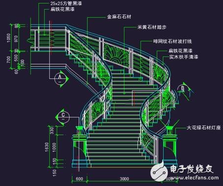 VR和AR生態(tài)鏈重塑各端格局——硬件/內(nèi)容/軟件平臺與服務