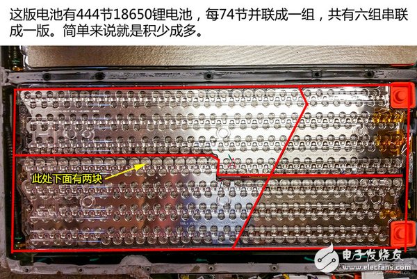 拆爆ModelS！看看特斯拉電池技術(shù)到底有多強(qiáng)