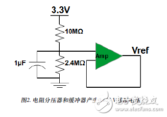 電阻分壓器和緩沖器產(chǎn)生0.625 V基準(zhǔn)電壓