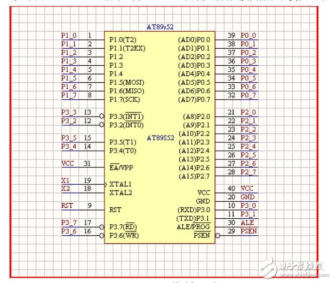 AT89S52單片機(jī)引腳圖