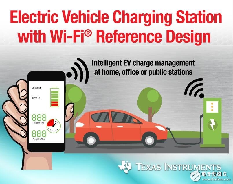 TI參考設計將Wi-Fi功能加入電動汽車充電站