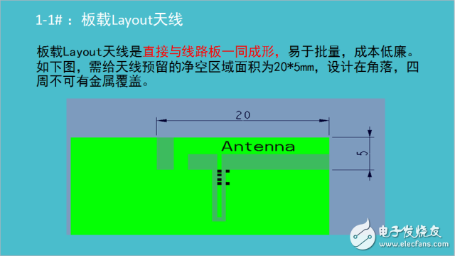 三類內(nèi)置天線