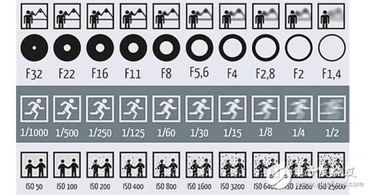 機(jī)載平臺(tái)穩(wěn)定技術(shù)