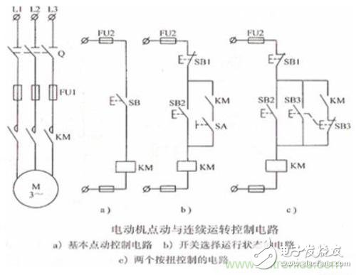 從易到難，詳解電動(dòng)機(jī)二次回路的基本控制原理