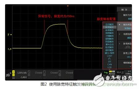 實例分析：分享一種新穎實用的異常信號捕獲方法