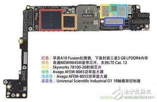 導致iPhone 7 Plus“噪音門”的四大原因解析