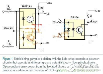 新一代LED光耦電路設(shè)計，改進(jìn)老化和能耗