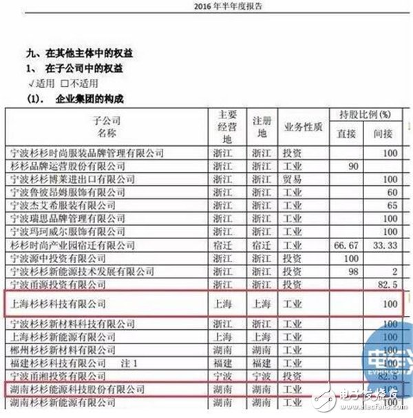 深度解密石墨烯重大突破：“黑科技”石墨烯究竟給我們帶來了什么？