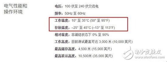 鋰電池易受溫度影響 低溫用電腦會(huì)怎樣？