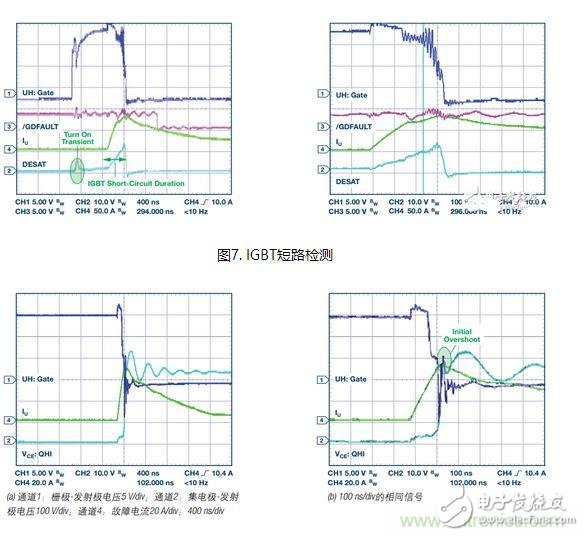 過流關(guān)斷時序延遲（通道1：柵極-發(fā)射極電壓10 V/div；通道2：來自 控制器的PWM信號5 V/div；通道3：低電平有效跳變信號5 V/div；100 ns/div）