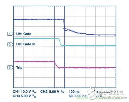 過流關(guān)斷時序延遲（通道1：柵極-發(fā)射極電壓10 V/div；通道2：來自 控制器的PWM信號5 V/div；通道3：低電平有效跳變信號5 V/div；100 ns/div）