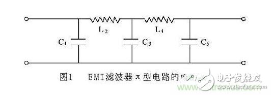 電路設(shè)計(jì)：超寬帶EMI濾波器的設(shè)計(jì)