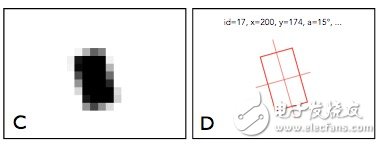 更直覺(jué)的接觸式應(yīng)用，屏幕觸摸就可互動(dòng)、傳輸資料