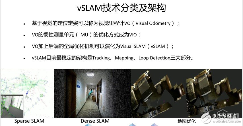 【鈦坦白】速感科技陳震：如何為機(jī)器人構(gòu)建一個(gè)“三維世界”？        