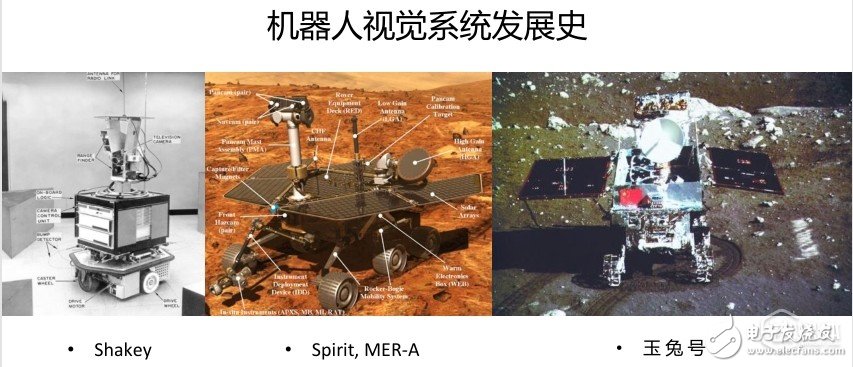 【鈦坦白】速感科技陳震：如何為機(jī)器人構(gòu)建一個(gè)“三維世界”？        