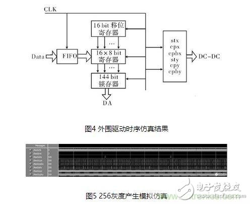 有源濾波和無源濾波的優(yōu)缺點以及應用與影響