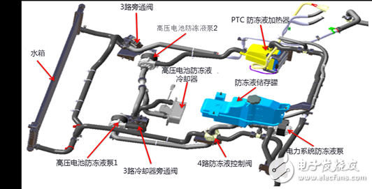 詳解特斯拉MoedlS電池組 到底哪里比別人牛？