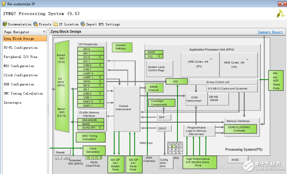 使用教程分享：在Zynq AP SoC設(shè)計(jì)中高效使用HLS IP（一）