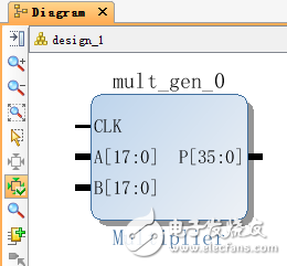 Xilinx Vivado的使用詳細介紹（3）：使用IP核